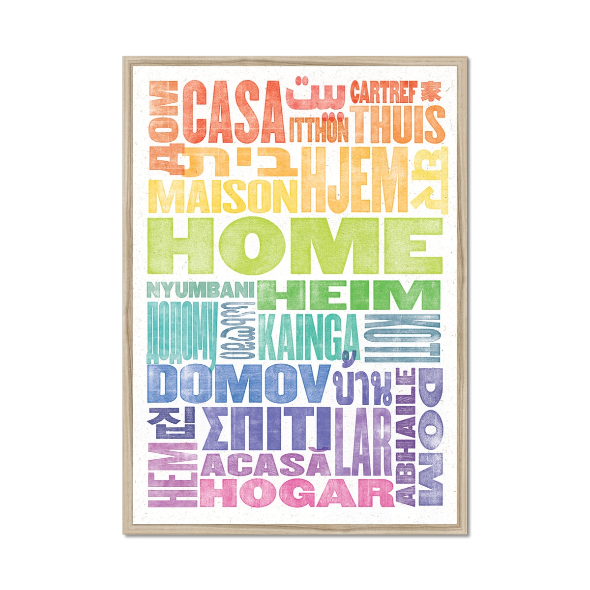 Home - Language Print
